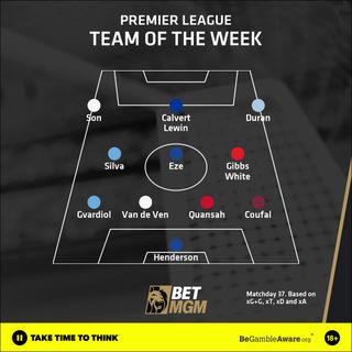 TOTW